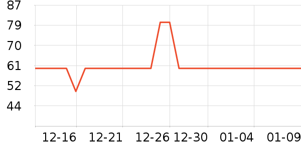 �·�����ɫƬ��ʷ�۸�