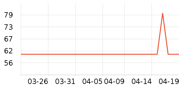 �·�����ɫƬ��ʷ�۸�