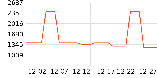 ޢ����������ʷ�۸�