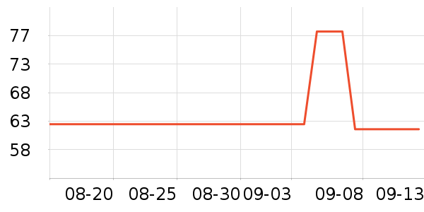 QGFţ�п���ʷ�۸�