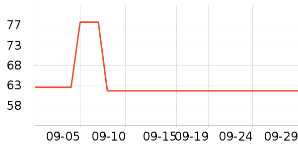 QGFţ�п���ʷ�۸�