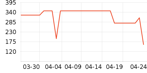 ̫ƽ��Ůʽţ�п�/���п�/�̿���ʷ�۸�