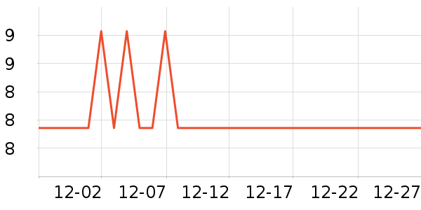361����ë����Ʒ��ʷ�۸�