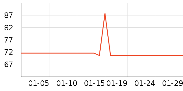 ����ɽ��������ʷ�۸�