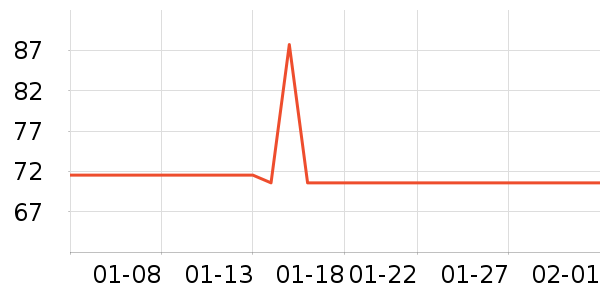 ����ɽ��������ʷ�۸�