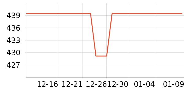 СѼϴ�»���ʷ�۸�