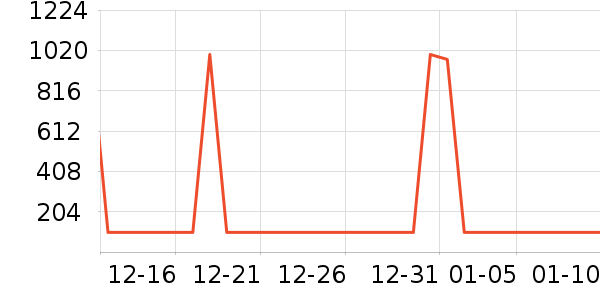 �Ͻڰ׾���ʷ�۸�