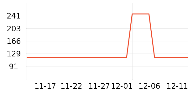 �������ʻ���ʷ�۸�