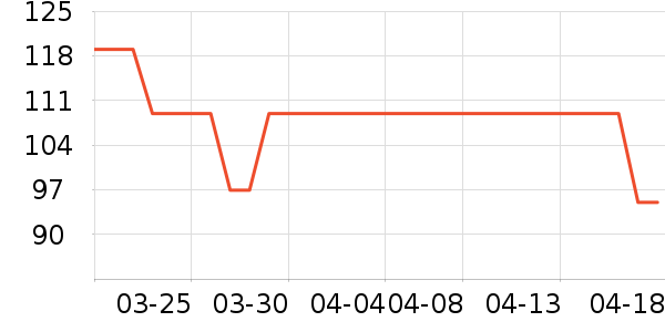 �佳������ʷ�۸�