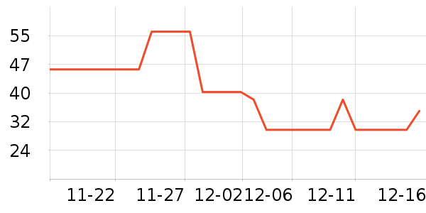 ��ζ����������ʷ�۸�