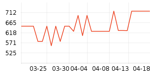 �����������ʷ�۸�