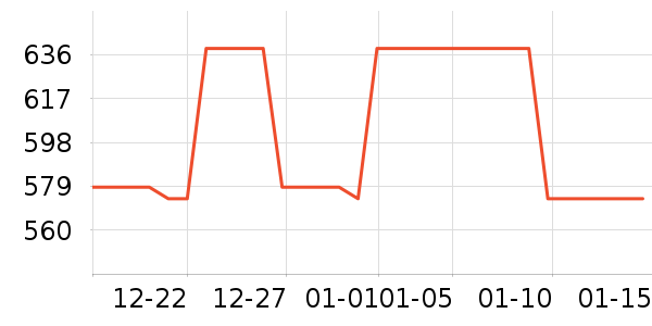 �ȿ����̻���ʷ�۸�