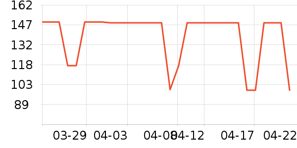 �����ȱ�����ʷ�۸�