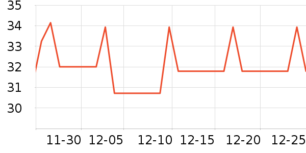 �����۾�/����Һ��ʷ�۸�