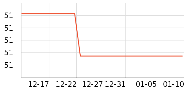 ������ʪ��ʷ�۸�