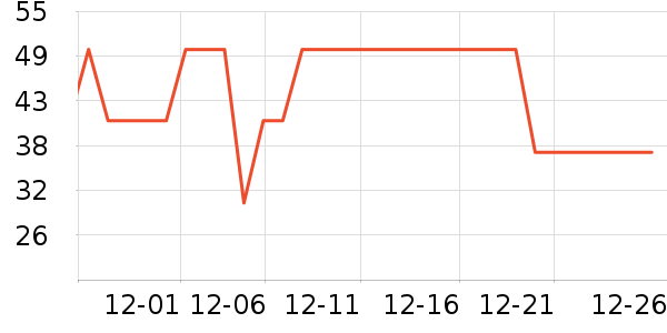 ŷ��ţ��/��Ʒ��ʷ�۸�