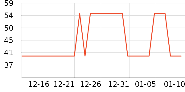 訶���ʿ��������ʷ�۸�
