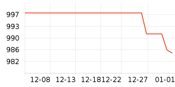 ���´���������ʷ�۸�