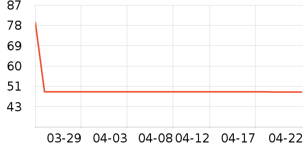 �ֿ�����綯������ʷ�۸�