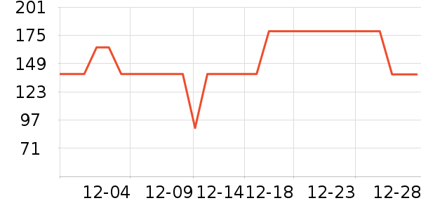 BLACKMONDAY������ʷ�۸�