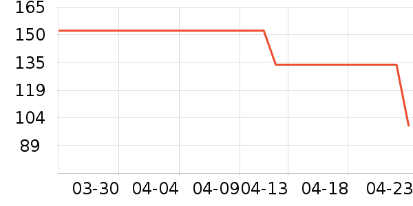 �������������ͯ�Ҿӷ���ʷ�۸�