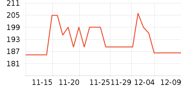 ���ҿ��ȿ���/�̲���ʷ�۸�