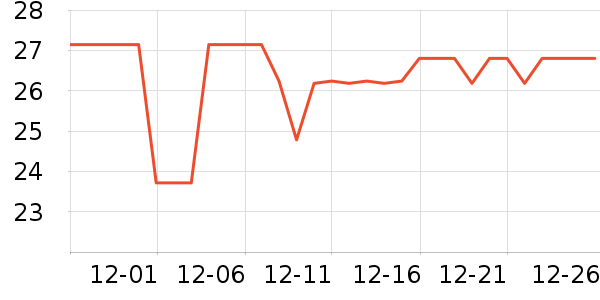 ���С������ʳ��ʷ�۸�