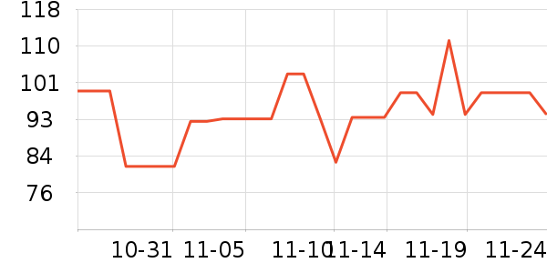 ��˹�ﴹ����Ʒ��ʷ�۸�