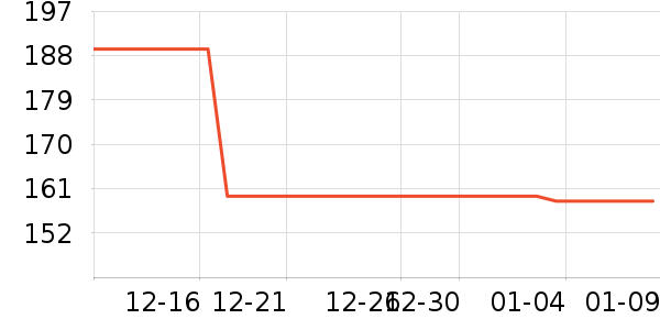 ��ջ�����̲�Ʒ��ʷ�۸�