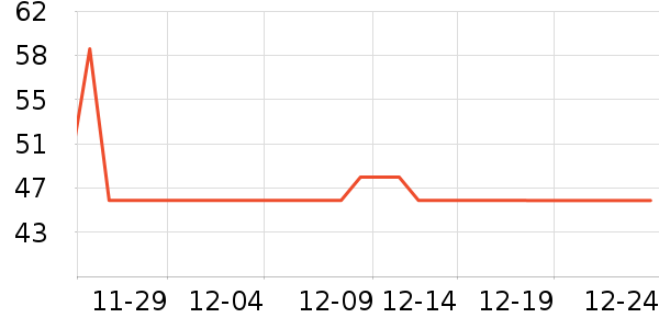 ��������/�̲���ʷ�۸�