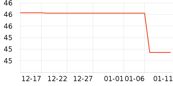 ��������/�̲���ʷ�۸�