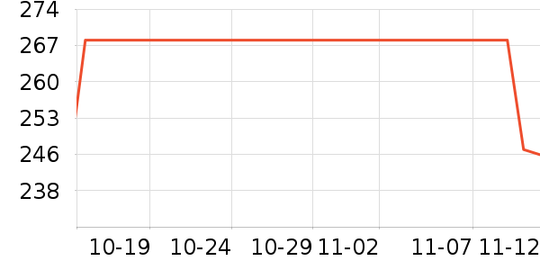 ���������䷽ʳƷ��ʷ�۸�