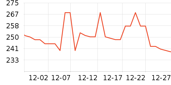 ���������䷽ʳƷ��ʷ�۸�