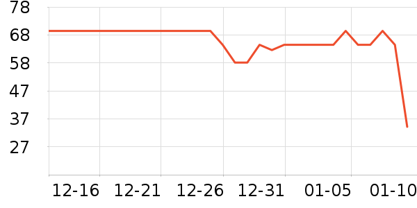 ����ɭ����/ˮ��/ˮ����ʷ�۸�