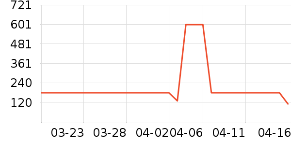 ̹������װ/�����װ/��̨��װ��ʷ�۸�