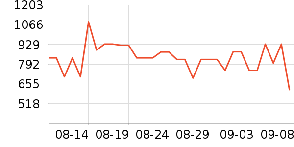 ���ױ��ǻ���Ь����ʷ�۸�