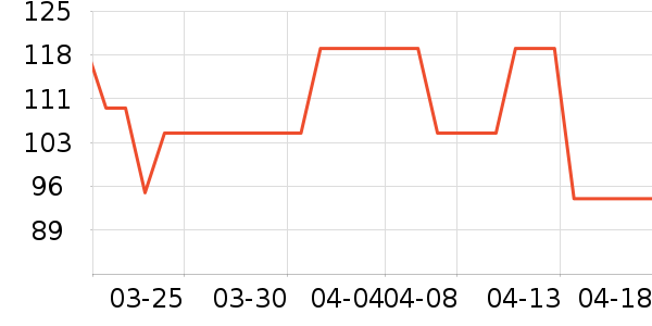 ����ͯ��滭������ʷ�۸�