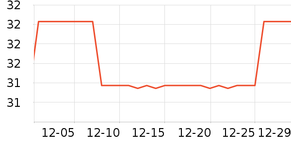 ���χ��˱���/������ʷ�۸�