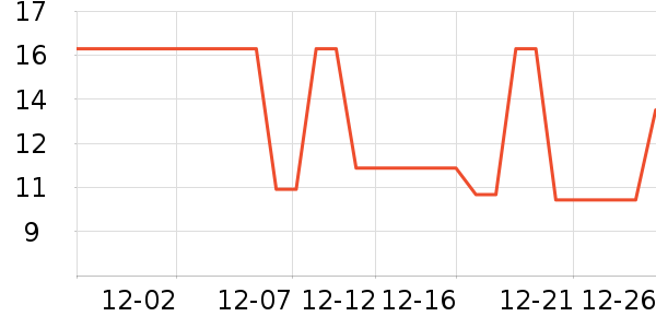 ���ֻ���Ĥ ��ʷ�۸�