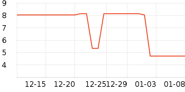 ���İ칫�ľ���ʷ�۸�