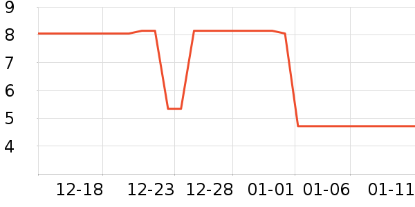 ���İ칫�ľ���ʷ�۸�