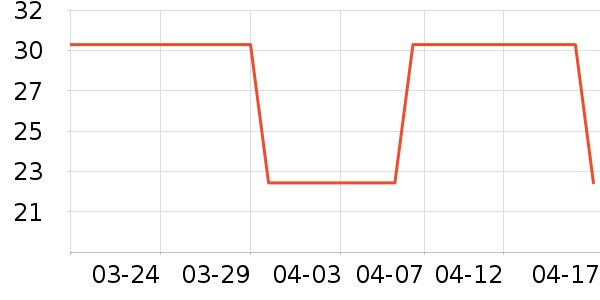 ���ļ�������ʷ�۸�