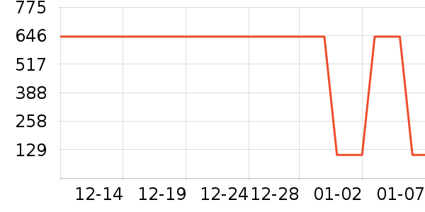 �������������ʷ�۸�