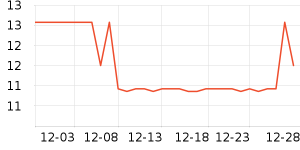 ��ī�칫�ľ���ʷ�۸�