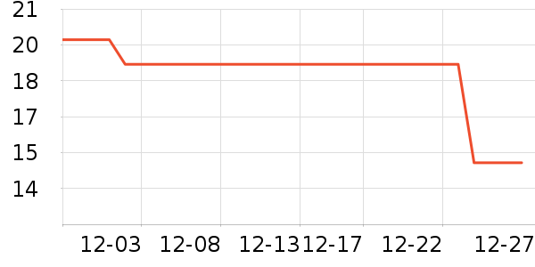 �״���������������Ʒ��ʷ�۸�