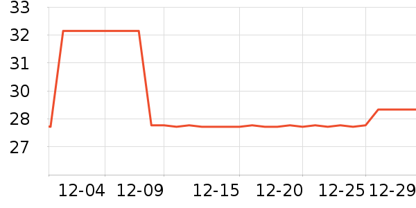 ����ū����С����ʷ�۸�