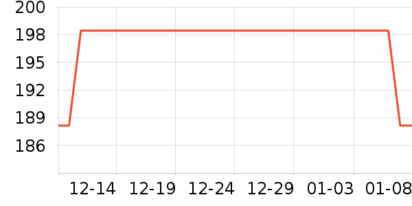 ɽ�������������ʷ�۸�