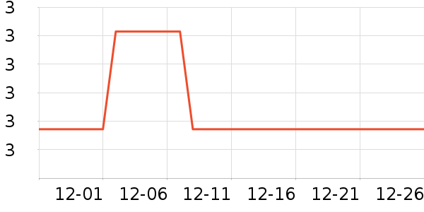 ϲͼ���������ʷ�۸�