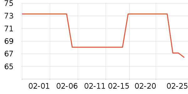 ����ֽ����ʷ�۸�