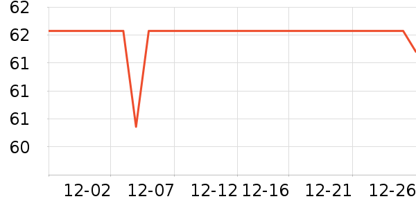 ����ֽ����ʷ�۸�